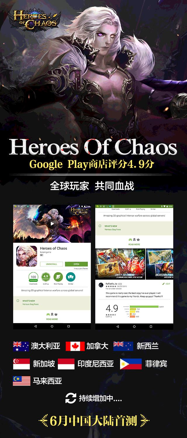 海外市场成绩亮眼  《Heroes Of Chaos》获Google评分4.9分